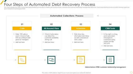 Four Steps Of Automated Debt Recovery Process Portrait PDF