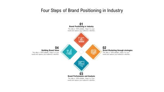 Four Steps Of Brand Positioning In Industry Ppt PowerPoint Presentation File Examples PDF