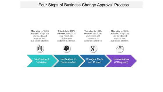 Four Steps Of Business Change Approval Process Ppt PowerPoint Presentation Gallery Show PDF