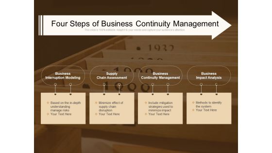 Four Steps Of Business Continuity Management Ppt PowerPoint Presentation Inspiration Vector PDF