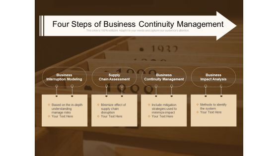 Four Steps Of Business Continuity Management Ppt PowerPoint Presentation Inspiration Vector PDF Four Steps Of Business Continuity Management Ppt PowerPoint Presentation Inspiration Vector PDF