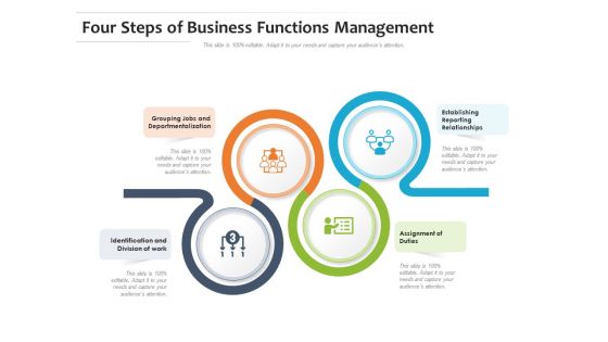 Four Steps Of Business Functions Management Ppt PowerPoint Presentation File Deck PDF