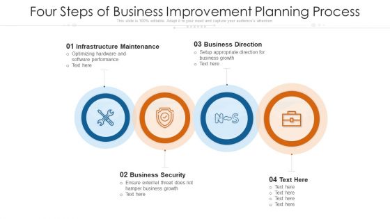 Four Steps Of Business Improvement Planning Process Ppt PowerPoint Presentation File Introduction PDF