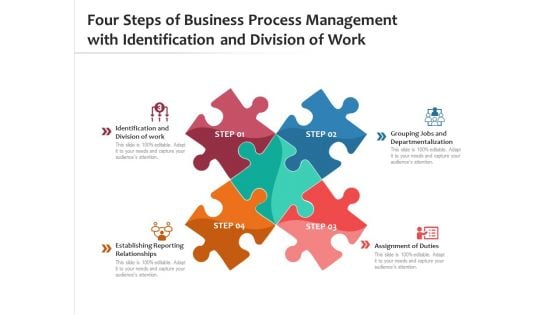 Four Steps Of Business Peocess Management With Identification And Division Of Work Ppt PowerPoint Presentation Gallery Introduction PDF