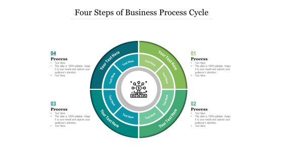 Four Steps Of Business Process Cycle Ppt PowerPoint Presentation Show Graphic Images PDF