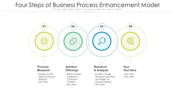Four Steps Of Business Process Enhancement Model Ppt PowerPoint Presentation Gallery Visual Aids PDF