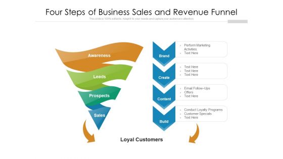 Four Steps Of Business Sales And Revenue Funnel Ppt PowerPoint Presentation Professional Demonstration PDF