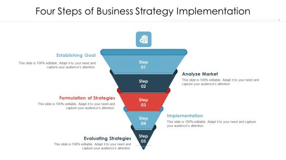 Four Steps Of Business Strategy Implementation Ppt PowerPoint Presentation Gallery Templates PDF