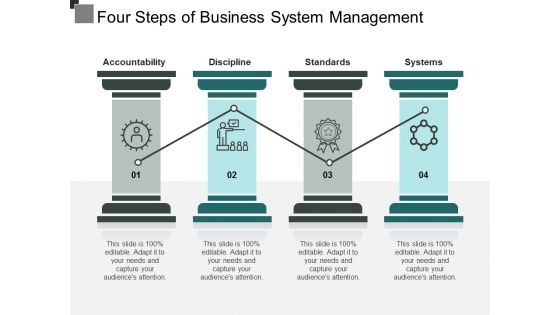 Four Steps Of Business System Management Ppt Powerpoint Presentation Styles Format