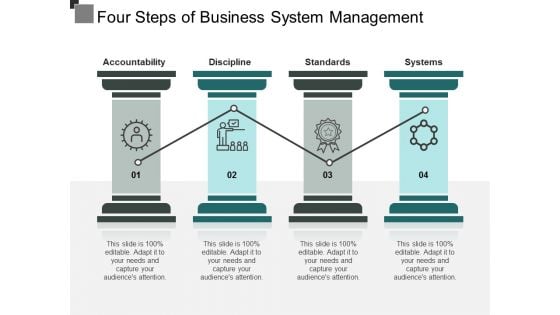 Four Steps Of Business System Management Ppt Powerpoint Presentation Styles Format