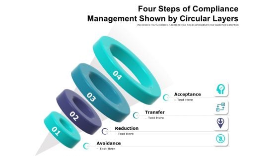 Four Steps Of Compliance Management Shown By Circular Layers Ppt PowerPoint Presentation Icon Layouts PDF