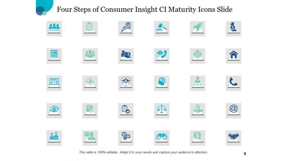 Four Steps Of Consumer Insight CI Maturity Ppt PowerPoint Presentation Complete Deck With Slides