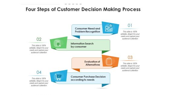 Four Steps Of Customer Decision Making Process Ppt PowerPoint Presentation File Ideas PDF