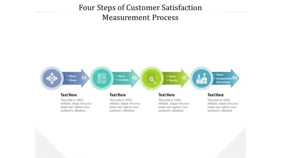 Four Steps Of Customer Satisfaction Measurement Process Ppt PowerPoint Presentation Diagram Templates PDF