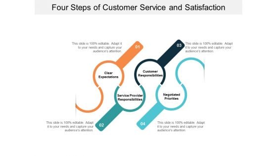 four steps of customer service and satisfaction ppt powerpoint presentation icon background image