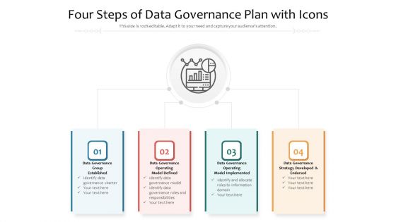 Four Steps Of Data Governance Plan With Icons Ppt PowerPoint Presentation Gallery Tips PDF