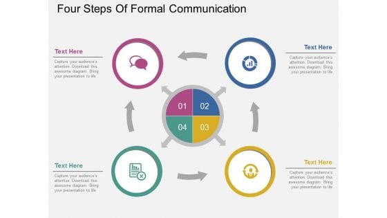 Four Steps Of Formal Communication Powerpoint Template