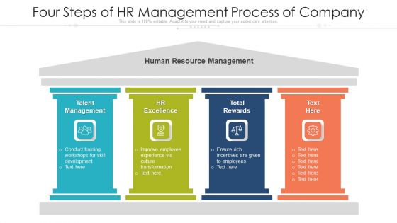 Four Steps Of HR Management Process Of Company Ppt PowerPoint Presentation Gallery Icon PDF