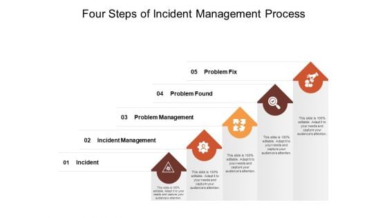 Four Steps Of Incident Management Process Ppt Powerpoint Presentation Portfolio Outfit