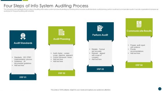 Four Steps Of Info System Auditing Process Pictures PDF