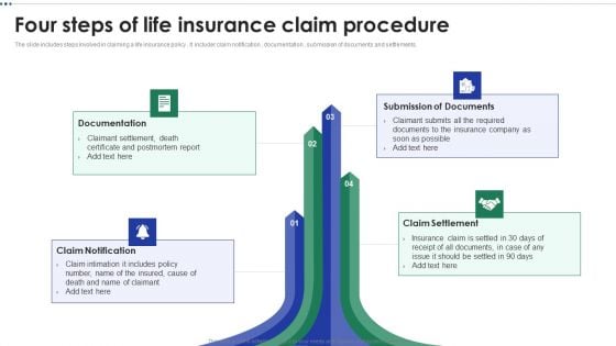 Four Steps Of Life Insurance Claim Procedure Portrait PDF