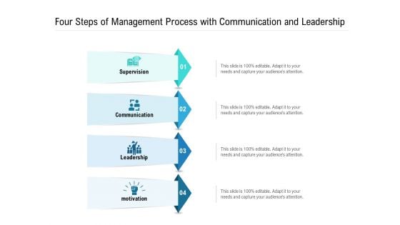 Four Steps Of Management Process With Communication And Leadership Ppt PowerPoint Presentation File Graphics Download PDF