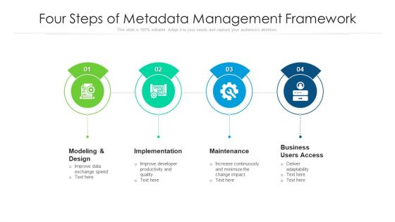Four Steps Of Metadata Management Framework Ppt PowerPoint Presentation Gallery Design Inspiration PDF