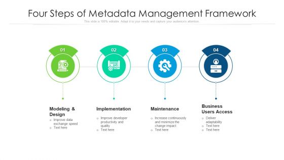 Four Steps Of Metadata Management Framework Ppt PowerPoint Presentation Gallery Design Inspiration PDF Four Steps Of Metadata Management Framework Ppt PowerPoint Presentation Gallery Design Inspiration PDF
