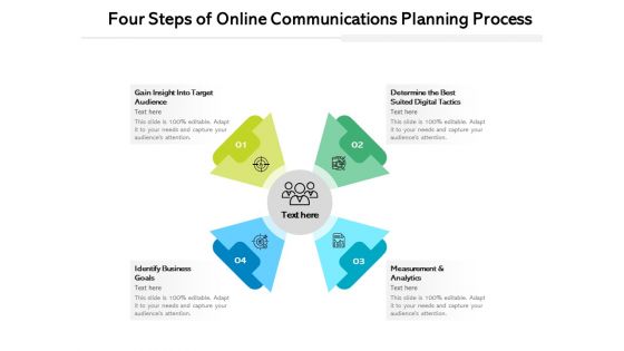 Four Steps Of Online Communications Planning Process Ppt PowerPoint Presentation Pictures Graphics PDF