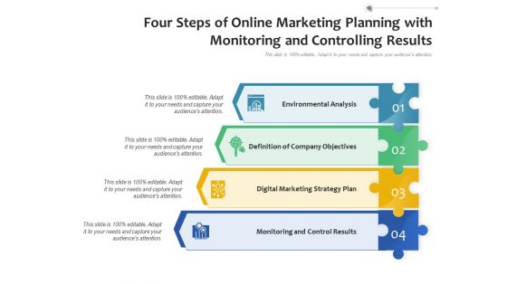 Four Steps Of Online Marketing Planning With Monitoring And Controlling Results Ppt PowerPoint Presentation Gallery Example PDF