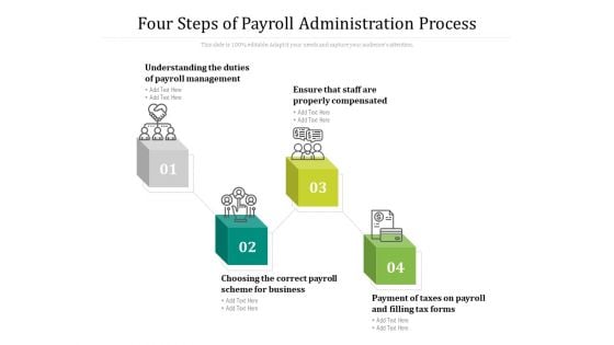 Four Steps Of Payroll Administration Process Ppt PowerPoint Presentation Styles Sample PDF