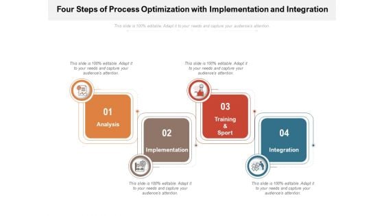 Four Steps Of Process Optimization With Implementation And Integration Ppt PowerPoint Presentation Pictures Slideshow PDF