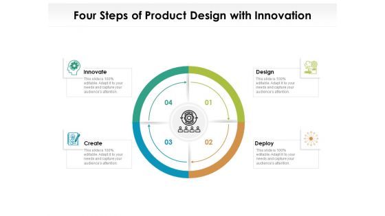 Four Steps Of Product Design With Innovation Ppt PowerPoint Presentation File Format PDF