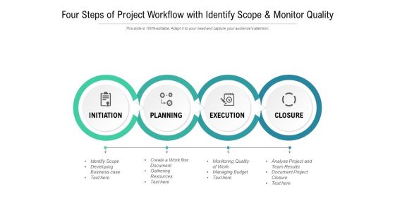 Four Steps Of Project Workflow With Identify Scope And Monitor Quality Ppt PowerPoint Presentation Pictures Rules