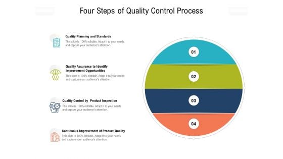 Four Steps Of Quality Control Process Ppt PowerPoint Presentation Gallery Layouts PDF