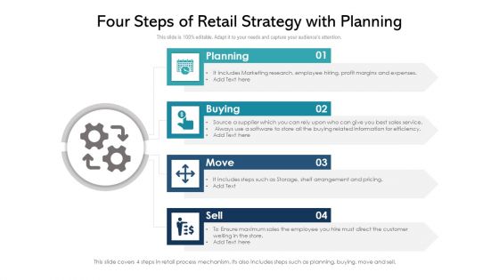 Four Steps Of Retail Strategy With Planning Ppt Portfolio Visuals PDF