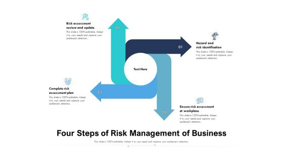 Four Steps Of Risk Management Of Business Ppt PowerPoint Presentation Infographic Template Infographic Template PDF