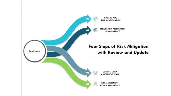 Four Steps Of Risk Mitigation With Review And Update Ppt PowerPoint Presentation Outline Diagrams PDF