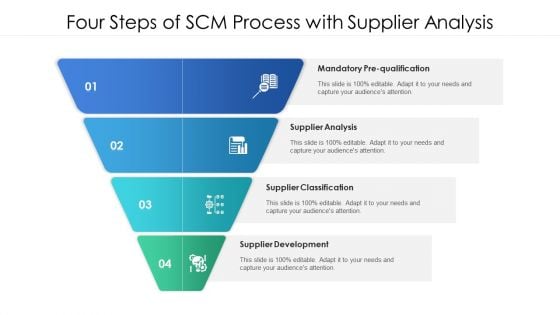 Four Steps Of SCM Process With Supplier Analysis Ppt PowerPoint Presentation Icon Outline PDF