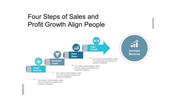 Four Steps Of Sales And Profit Growth Align People Ppt PowerPoint Presentation Infographic Template Deck