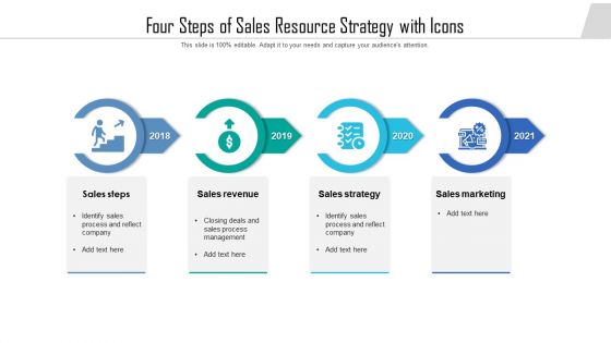 Four Steps Of Sales Resource Strategy With Icons Ppt Layouts Demonstration PDF