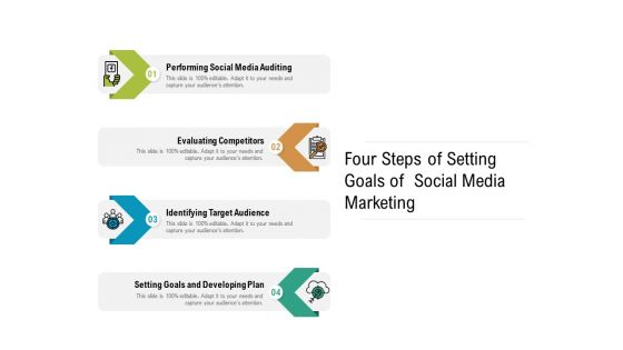 Four Steps Of Setting Goals Of Social Media Marketing Ppt PowerPoint Presentation Gallery Infographics PDF