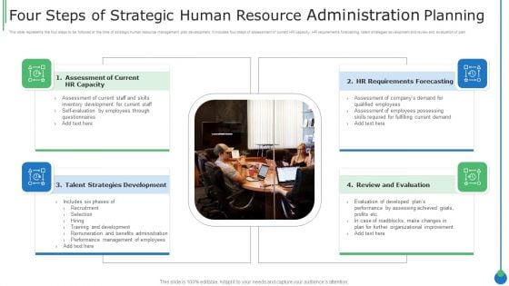 Four Steps Of Strategic Human Resource Administration Planning Professional PDF