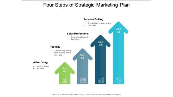 Four Steps Of Strategic Marketing Plan Ppt PowerPoint Presentation Outline Information