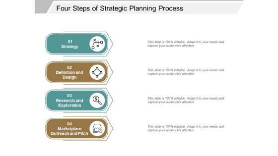 Four Steps Of Strategic Planning Process Ppt Powerpoint Presentation Inspiration Graphic Images