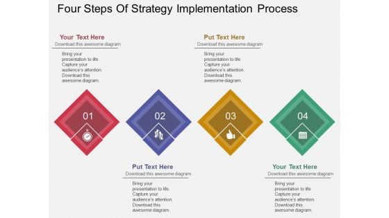 Four Steps Of Strategy Implementation Process Powerpoint Template