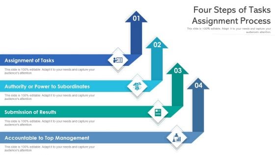 Four Steps Of Tasks Assignment Process Ppt Infographic Template Outline PDF