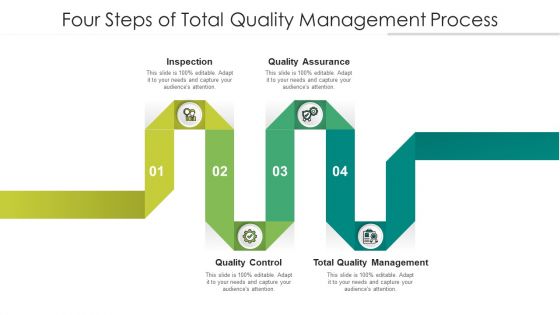 Four Steps Of Total Quality Management Process Ppt Show Themes PDF