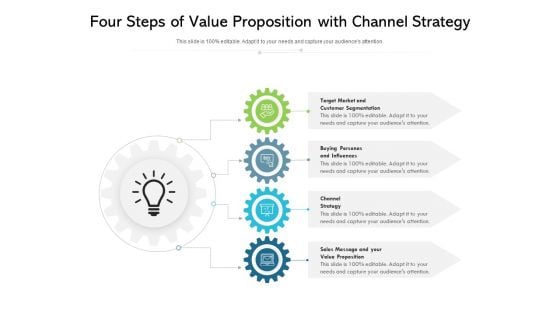 Four Steps Of Value Proposition With Channel Strategy Ppt PowerPoint Presentation File Pictures PDF