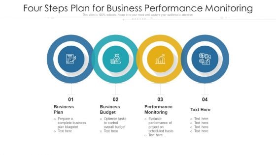 Four Steps Plan For Business Performance Monitoring Ppt PowerPoint Presentation Gallery Display PDF